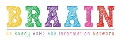 Directory image (details)